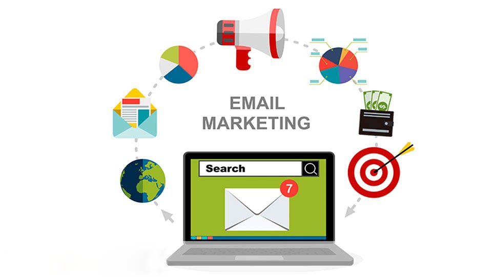 Email Marketing Services Ottawa