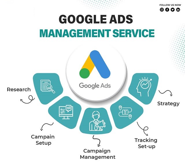 Google Ads Management Services in Ottawa for Lead Generation and ROI Growth