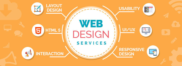 Website Design Services Ottawa