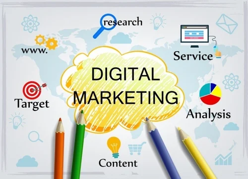 Digital Advertising Services Ottawa
