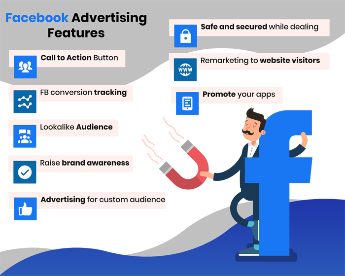 Facebook Ads Management | Results-Driven Facebook Ads Agency in Ottawa