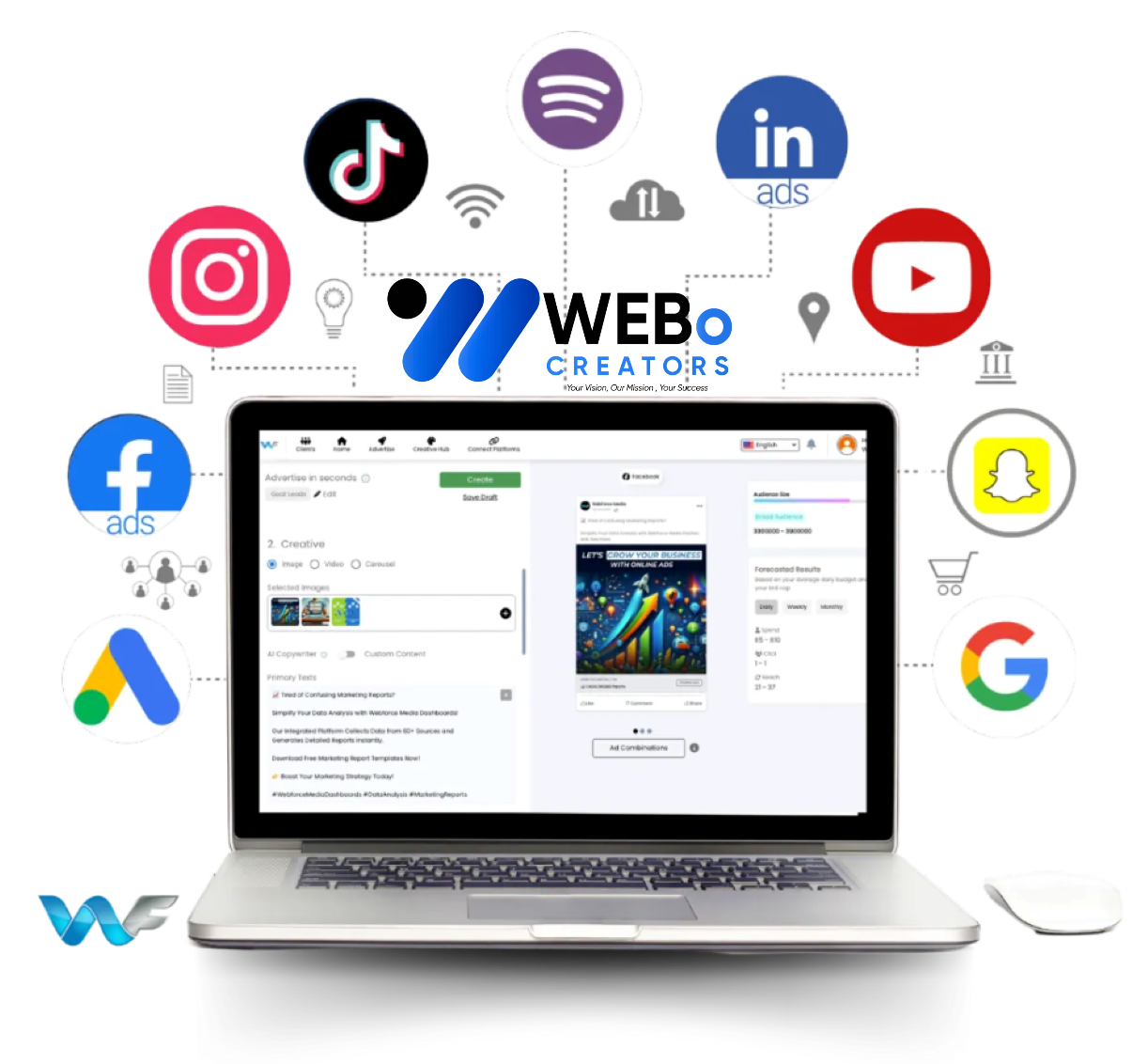 Google Ads % Facebook Ads and Social Media Marketing Services in Ottawa