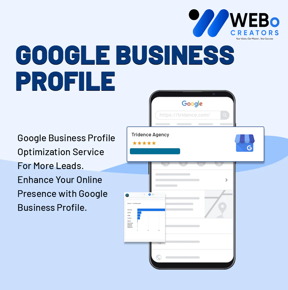 GMB/ GBP - Google My Business Optimization for Better Google Maps Rankings in Ottawa