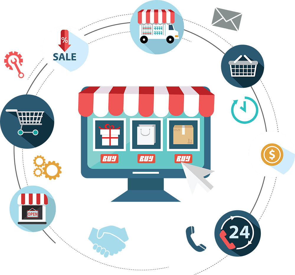 best online store setup Ottawa 2026 ecommerce website for dropshipping business