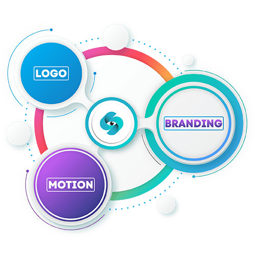 Custom Infographics Design Company in Ottawa for Business, Social Media & Marketing