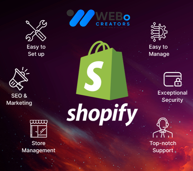 Shopify Marketing Experts to grow your Traffic, Sales & E-commerce Store in Ottawa